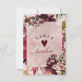 Alice in Wonderland Zittafel Nummers Kaart (Voorkant)