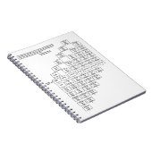 Alice J Ramsey Cousin Chart Notebook Notitieboek (Rechterzijde)