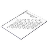 Alice J Ramsey Cousin Chart Notebook Notitieboek (Linkerzijde)