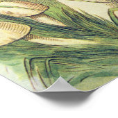 Alice ontmoet de Caterstyle Poster (Hoek)