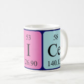 Alice periodieke lijstnaam mok (Voorkant rechts)