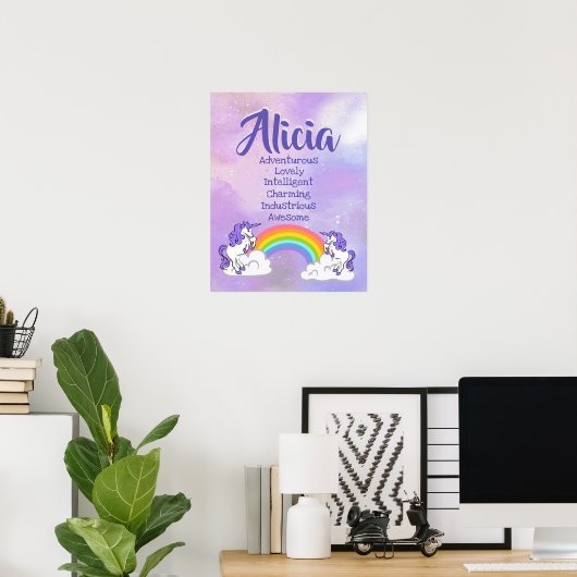 Alicia Name Poster (Thuiskantoor)