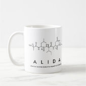 Alida peptide name mok (Links)
