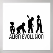 Alien Evolution, buitenaardse Alien Poster (Voorkant)