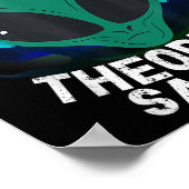 Alien Head Ancient Astronaut Theorists Say Yes Ali Poster (Hoek)