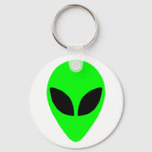 Alien Head Sleutelhanger (Voorkant)