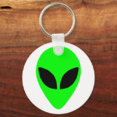 Alien Head Sleutelhanger (Voorkant)