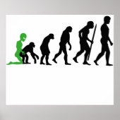Alien Human Evolution Poster (Voorkant)