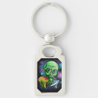 Alien Sleutelhanger