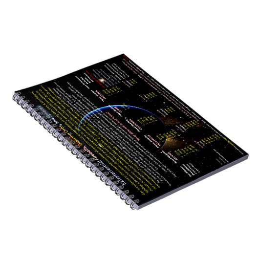 Alien-sondes Notitieboek (Rechterzijde)