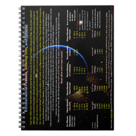 Alien-sondes Notitieboek