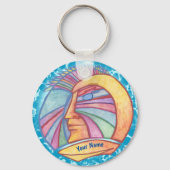 Alien Spaceman Sleutelhanger (Voorkant)