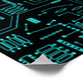 Alien-ware Poster (Hoek)