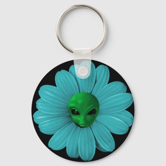 Aliendeblokkoppen Sleutelhanger (Voorkant)