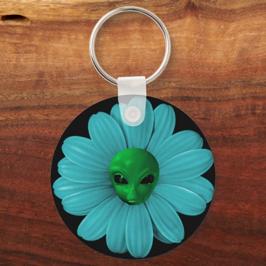 Aliendeblokkoppen Sleutelhanger (Voorkant)