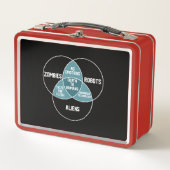 Aliens Robots Zombies Diagram Funny Gift (Voorkant)