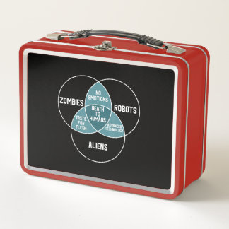 Aliens Robots Zombies Diagram Funny Gift