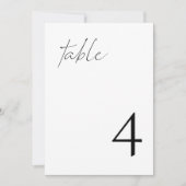 ALINA Modern minimalistische elegante tabel Kaart (Voorkant)