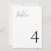 ALINA Modern minimalistische elegante tabel Kaart (Achterkant)