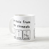 Alina periodieke lijstnaam mok (Voorkant links)