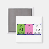 Aline periodieke lijstnaam magnet (Voorkant / Achterkant)
