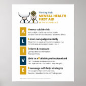 ALIVE Mental Health First Aid (Alt Design) Poster (Voorkant)