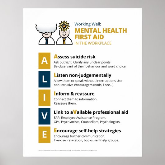 ALIVE Mental Health First Aid (Alt Design) Poster (Voorkant)