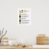 ALIVE Mental Health First Aid (Alt Design) Poster (Keuken)