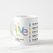 ALIVE Mental Health First Aid Koffiemok (Voorkant links)