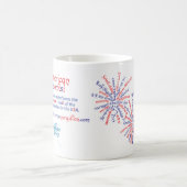 All-American Vuurwerk Mok (Center)