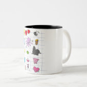 All Beatles Tweekleurige Koffiemok (Voorkant rechts)