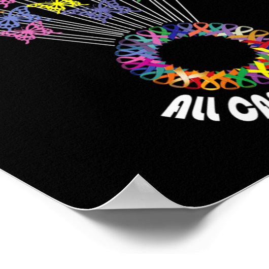 All Cancer Matters Awareness Day Ribbon Support Poster (Hoek)