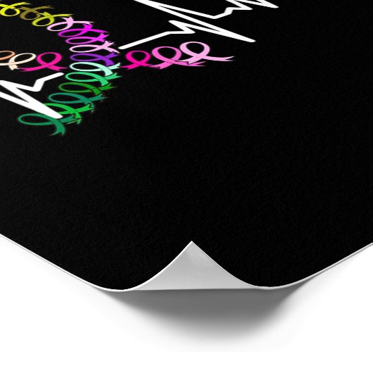 All Cancer Matters Bewustmakingsdag Hartslagkanker Poster (Hoek)