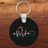 All Cancer Matters Bewustmakingsdag Hartslagkanker Sleutelhanger (Voorkant)