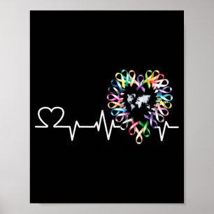 All Cancer Matters Bewustmakingsdag Heartbeat Ribb Poster