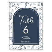 All I Sea is Love Dark Blue Seashells Kaart (Voorkant)