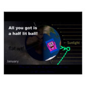 All you got is a half lit ball! Poster (Voorkant)