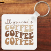 All you need is coffee coffee coffee Keychain (Achterkant)