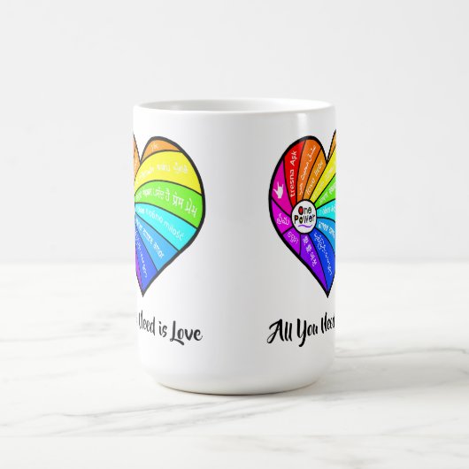 All You Need is Love Koffiemok (Center)