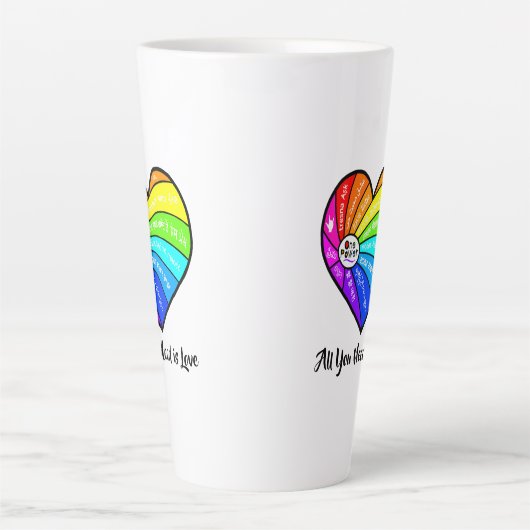 All You Need is Love Latte Mok (Voorkant)