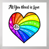 All You Need is Love Poster (Voorkant)