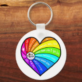 All You Need is Love Sleutelhanger (Achterkant)