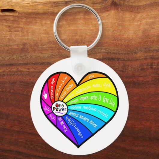 All You Need is Love Sleutelhanger (Achterkant)