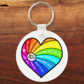 All You Need is Love Sleutelhanger (Voorkant)