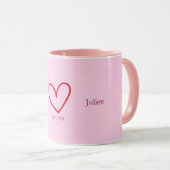 All you need is ... mok (Voorkant rechts)