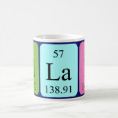 Allan periodieke lijstnaam mok (Center)