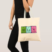 Allan Periodieke Naam canvas tas (Voorkant (product))