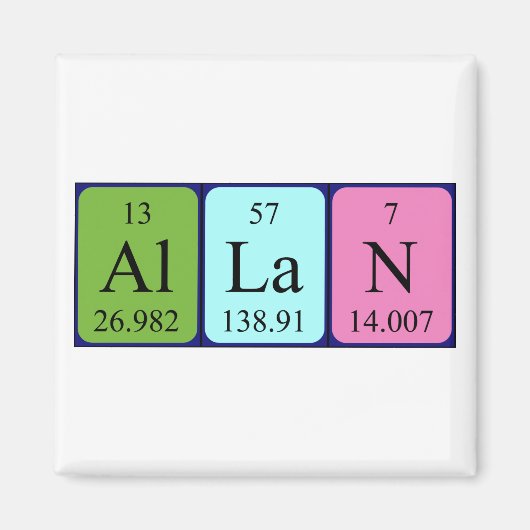 Allan periodieke table name magnet (Voorkant)