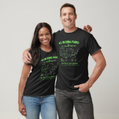 Alle 63 nationale parken brengen de Camping Hiking T-shirt (Unisex)