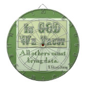 Alle anderen moeten een Data Dartboard hebben Dartbord (Voorkant)